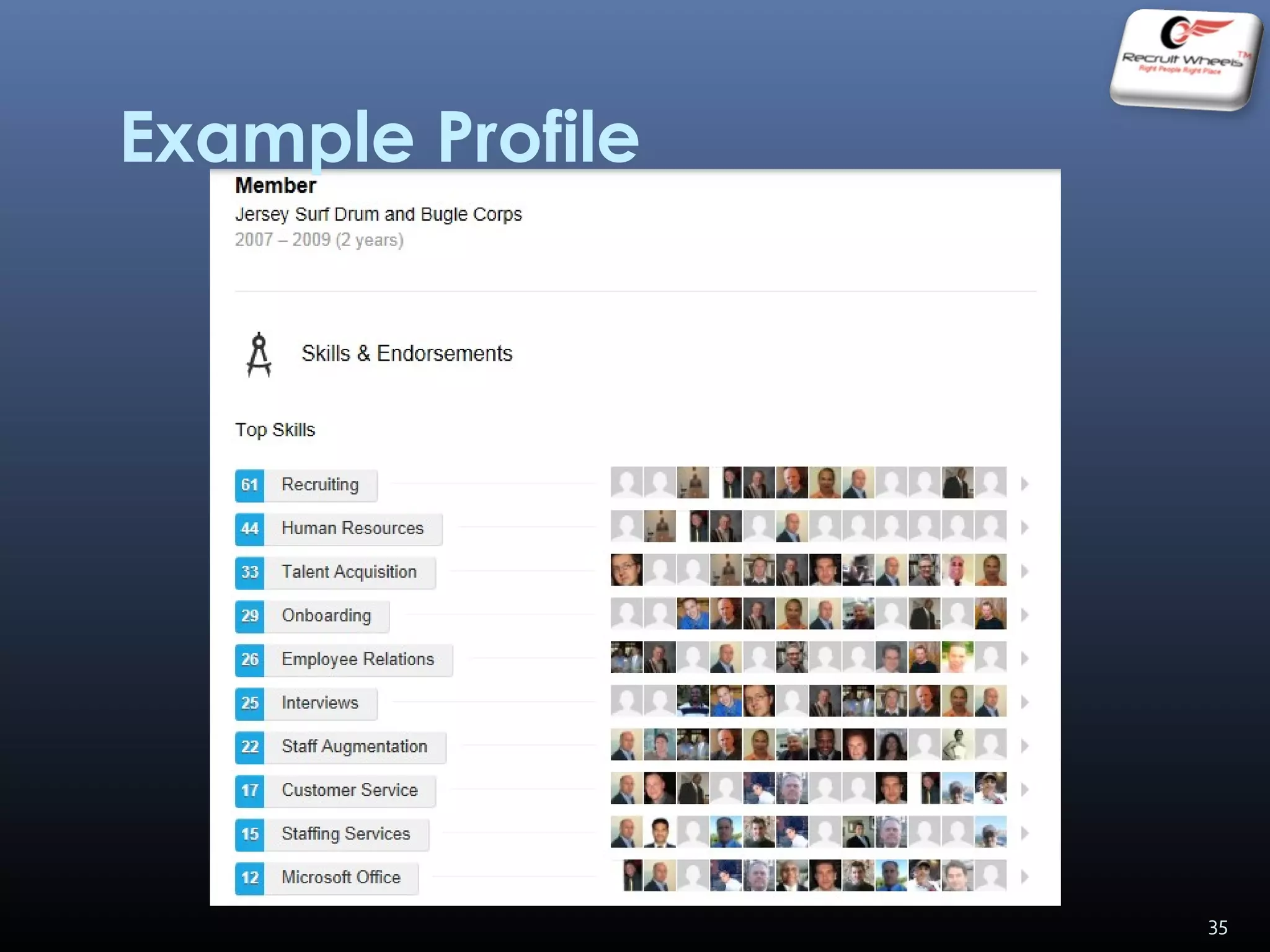 Example Profile
35
 
