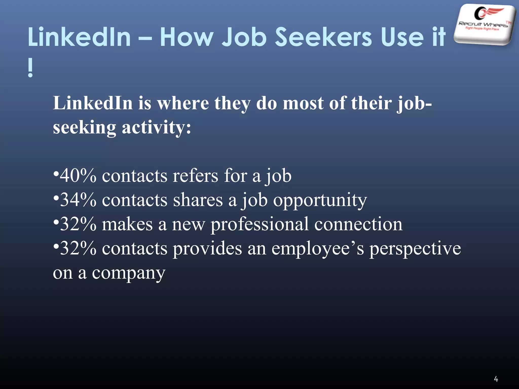 LinkedIn – How Job Seekers Use it
!
LinkedIn is where they do most of their job-
seeking activity:
•40% contacts refers for a job
•34% contacts shares a job opportunity
•32% makes a new professional connection
•32% contacts provides an employee’s perspective
on a company
4
 