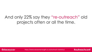 @staceycav #outreachconfhttps://www.staceymacnaught.co.uk/outreach-statistics/
 