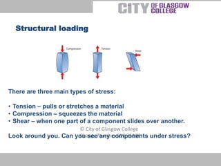 © City of Glasgow College
Charity Number SC0 36198
Structural loading
There are three main types of stress:
• Tension – pulls or stretches a material
• Compression – squeezes the material
• Shear – when one part of a component slides over another.
Look around you. Can you see any components under stress?
 