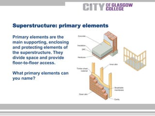 Primary elements are the
main supporting, enclosing
and protecting elements of
the superstructure. They
divide space and provide
floor-to-floor access.
What primary elements can
you name?
Superstructure: primary elements
 