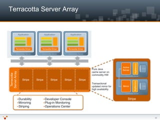 Building low latency java applications with ehcache | PDF