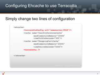 Building low latency java applications with ehcache | PDF