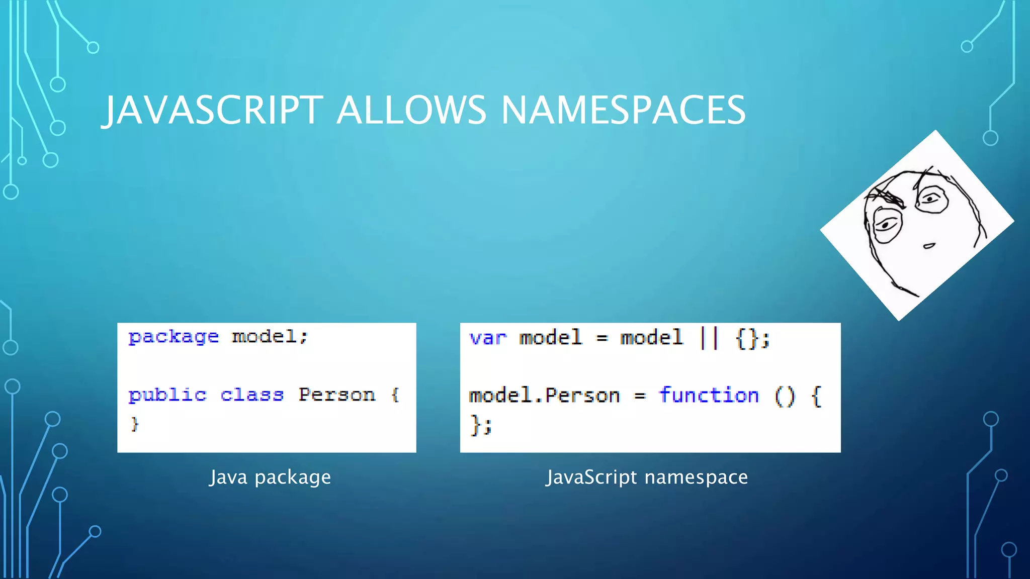 JAVASCRIPT ALLOWS NAMESPACES Java package JavaScript namespace 