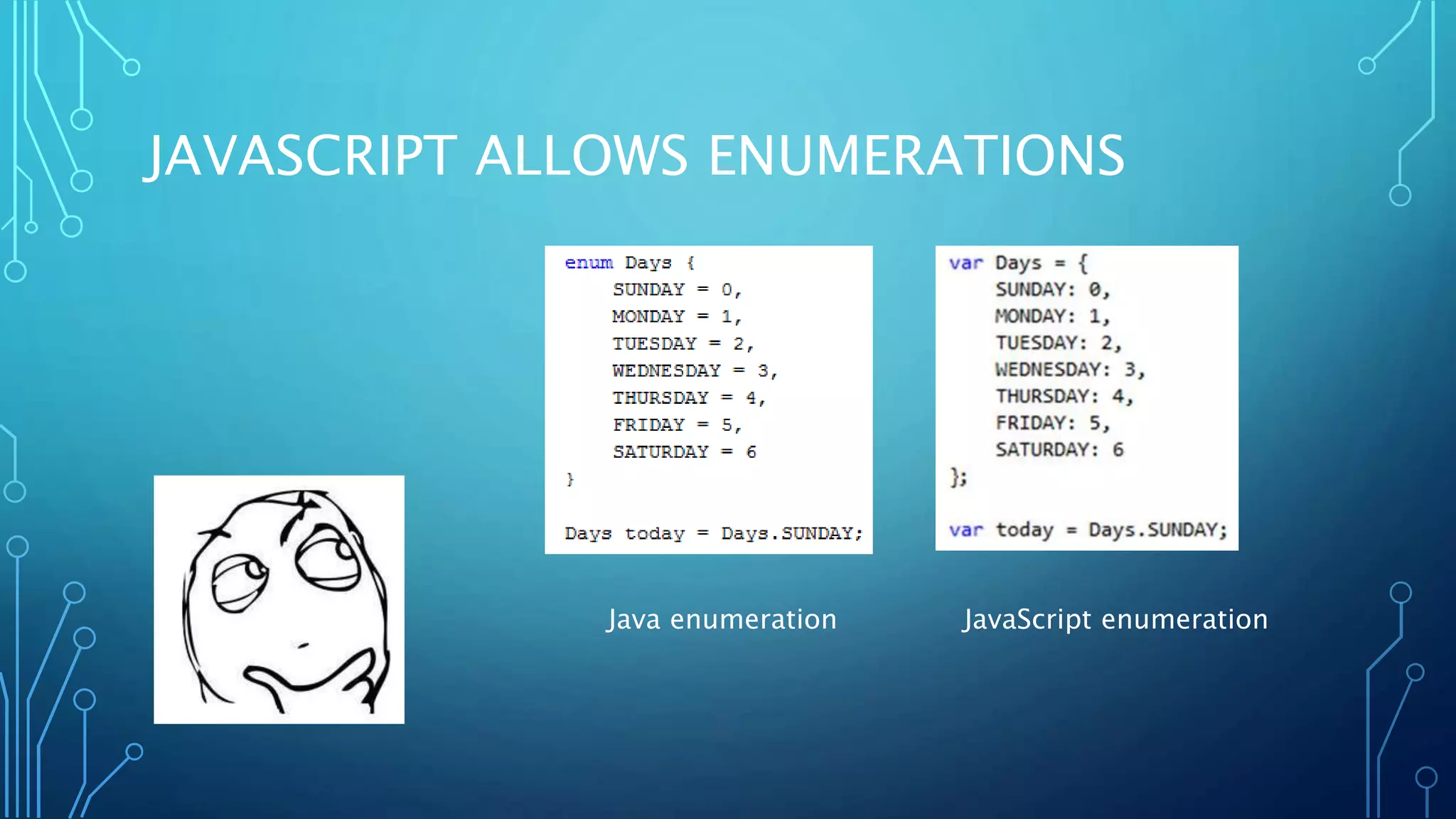 JAVASCRIPT ALLOWS ENUMERATIONS Java enumeration JavaScript enumeration 