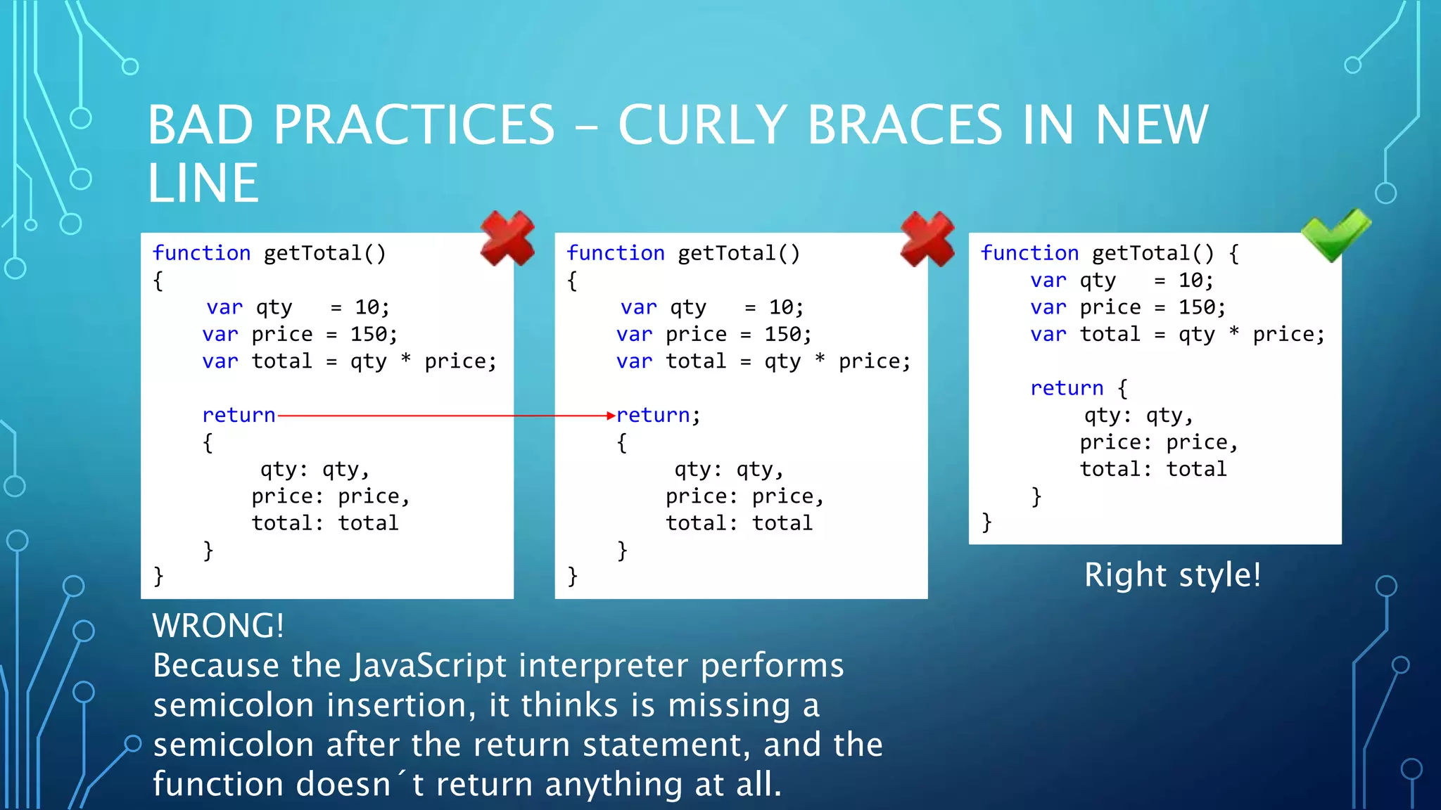 BAD PRACTICES – CURLY BRACES IN NEW LINE function getTotal() { var qty = 10; var price = 150; var total = qty * price; return { qty: qty, price: price, total: total } } function getTotal() { var qty = 10; var price = 150; var total = qty * price; return { qty: qty, price: price, total: total } } function getTotal() { var qty = 10; var price = 150; var total = qty * price; return; { qty: qty, price: price, total: total } } WRONG! Because the JavaScript interpreter performs semicolon insertion, it thinks is missing a semicolon after the return statement, and the function doesn´t return anything at all. Right style! 