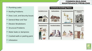 COMMON BUILDING
MAINTENANCE PROBLEMS
 Plumbing Leaks
 Roofing Problems
 Door, Lock, and Security Issues
 General Wear and Tear
 Elevator Breakdowns
 Structural Problems
 Water leaks or dampness
 Cracked walls or peeling paint
 Infestation
 