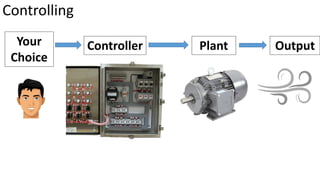 Building Management System-CPD - Part 1.pdf