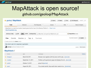 geoloqi.com



MapAttack is open source!
   github.com/geoloqi/MapAttack
 