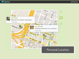geoloqi.com




Personal Location
 