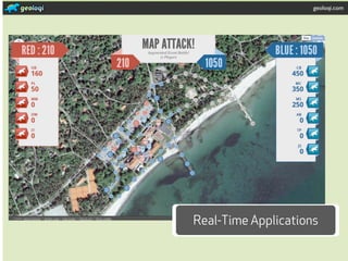 geoloqi.com




Real-Time Applications
 