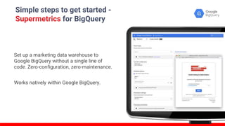 Building a Marketing Data Warehouse in Google BigQuery with ...