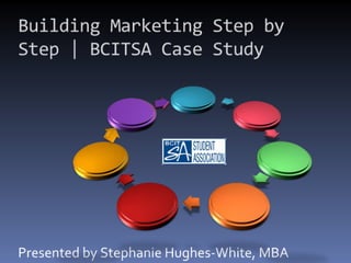 Building Marketing Step By Step   Bcitsa Case Study