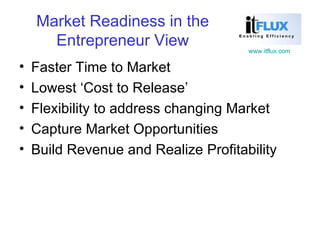 Market Readiness in the Entrepreneur View Faster Time to Market Lowest ‘Cost to Release’ Flexibility to address changing Market Capture Market Opportunities Build Revenue and Realize Profitability 