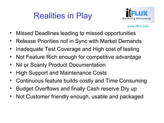 Realities in Play Missed Deadlines leading to missed opportunities Release Priorities not in Sync with Market Demands Inadequate Test Coverage and High cost of testing Not Feature Rich enough for competitive advantage Nil or Scanty Product Documentation High Support and Maintenance Costs Continuous feature builds costly and Time Consuming Budget Overflows and finally Cash reserve Dry up Not Customer friendly enough, usable and packaged 
