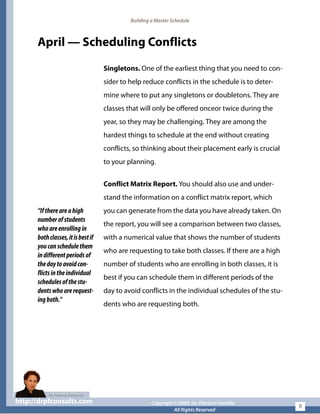 Building a Master Schedule
April — Scheduling Conflicts
Singletons. One of the earliest thing that you need to con-
sider to help reduce conflicts in the schedule is to deter-
mine where to put any singletons or doubletons. They are
classes that will only be offered onceor twice during the
year, so they may be challenging. They are among the
hardest things to schedule at the end without creating
conflicts, so thinking about their placement early is crucial
to your planning.
“Ifthereareahigh
numberofstudents
whoareenrollingin
bothclasses,itisbestif
youcanschedulethem
indifferentperiodsof
thedaytoavoidcon-
flictsintheindividual
schedulesofthestu-
dentswhoarerequest-
ingboth.”
Conflict Matrix Report. You should also use and under-
stand the information on a conflict matrix report, which
you can generate from the data you have already taken. On
the report, you will see a comparison between two classes,
with a numerical value that shows the number of students
who are requesting to take both classes. If there are a high
number of students who are enrolling in both classes, it is
best if you can schedule them in different periods of the
day to avoid conflicts in the individual schedules of the stu-
dents who are requesting both.
http://drpfconsults.com Copyright © 2009 Dr. Patricia Fioriellohttp://drpfconsults.com Copyright © 2009 Dr. Patricia Fioriello
All Rights Reserved
8
 