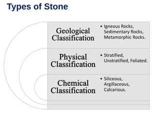 Stone Type Classification Building material in civil engineering | PPT