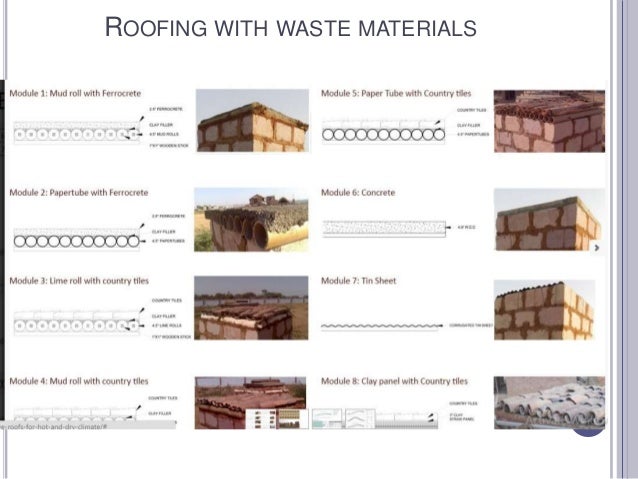 Building Material For Different Climate Activity