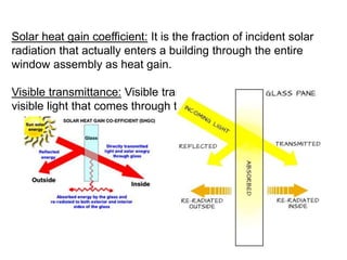 Solar heat gain coefficient: It is the fraction of incident solar
radiation that actually enters a building through the entire
window assembly as heat gain.
Visible transmittance: Visible transmittance is the fraction of
visible light that comes through the glass.
 