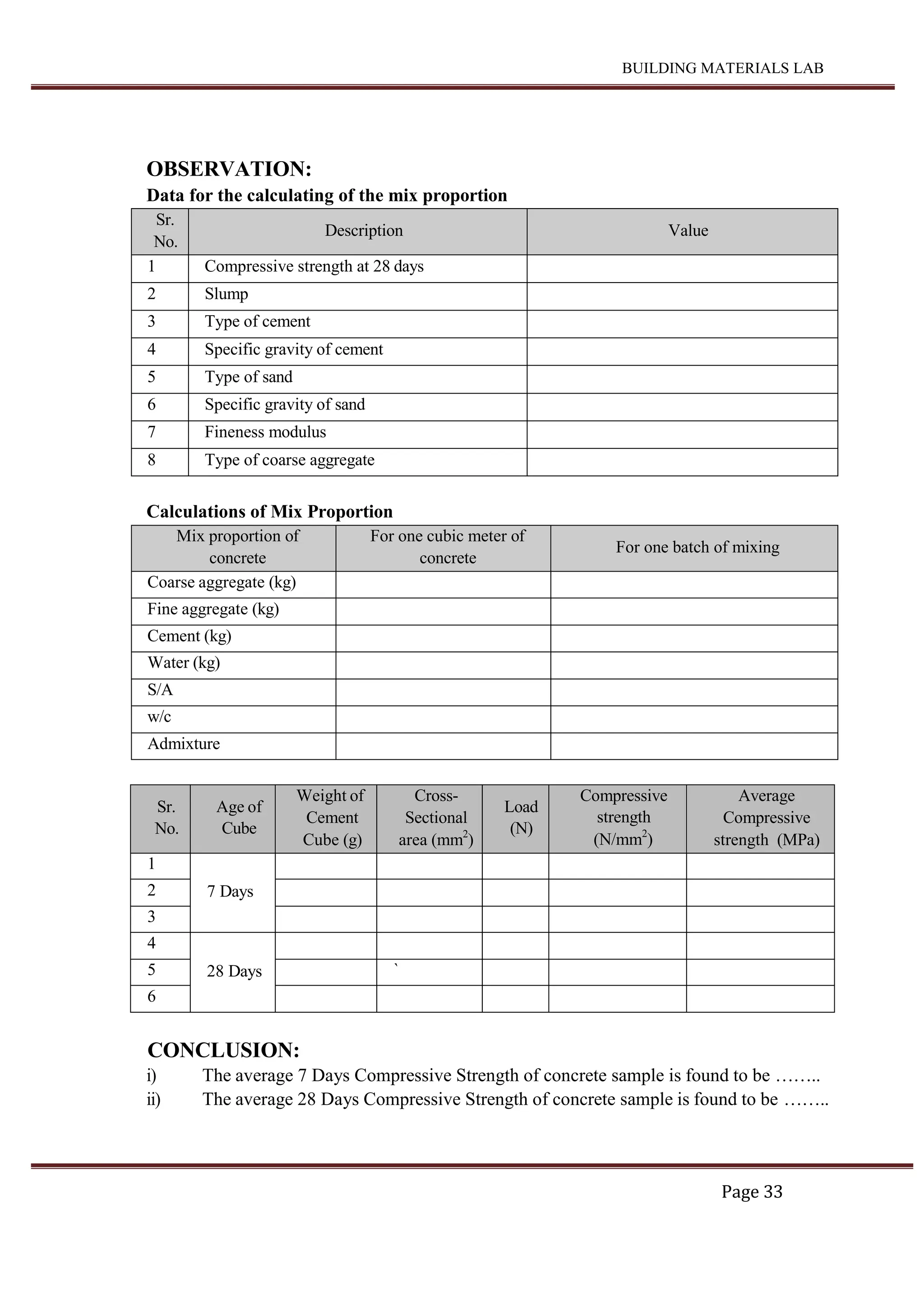 BUILDING MATERIALS LAB
Page 33
OBSERVATION:
Data for the calculating of the mix proportion
Sr.
No.
Description Value
1 Compressive strength at 28 days
2 Slump
3 Type of cement
4 Specific gravity of cement
5 Type of sand
6 Specific gravity of sand
7 Fineness modulus
8 Type of coarse aggregate
Calculations of Mix Proportion
Mix proportion of
concrete
For one cubic meter of
concrete
For one batch of mixing
Coarse aggregate (kg)
Fine aggregate (kg)
Cement (kg)
Water (kg)
S/A
w/c
Admixture
Sr.
No.
Age of
Cube
Weight of
Cement
Cube (g)
Cross-
Sectional
area (mm2
)
Load
(N)
Compressive
strength
(N/mm2
)
Average
Compressive
strength (MPa)
1
7 Days
2
3
4
28 Days
5 `
6
CONCLUSION:
i) The average 7 Days Compressive Strength of concrete sample is found to be ……..
ii) The average 28 Days Compressive Strength of concrete sample is found to be ……..
 