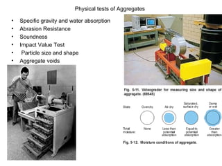 Specific gravity and water absorption Abrasion Resistance Soundness  Impact Value Test  Particle size and shape Aggregate voids Physical tests of Aggregates 