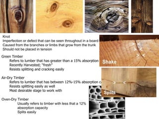 Knot Imperfection or defect that can be seen throughout in a board Caused from the branches or limbs that grow from the trunk Should not be placed in tension Green Timber Refers to lumber that has greater than a 15% absorption capacity Recently Harvested; “fresh” Resists splitting and cracking easily Air-Dry Timber Refers to lumber that has between 12%-15% absorption capacity Resists splitting easily as well Most desirable stage to work with Oven-Dry Timber Usually refers to timber with less that a 12%  absorption capacity Splits easily 
