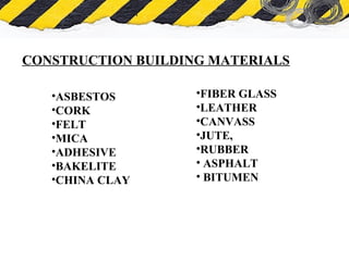CONSTRUCTION BUILDING MATERIALS
•FIBER GLASS
•LEATHER
•CANVASS
•JUTE,
•RUBBER
• ASPHALT
• BITUMEN
•ASBESTOS
•CORK
•FELT
•MICA
•ADHESIVE
•BAKELITE
•CHINA CLAY
 