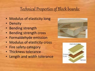 Technical Properties of Block boards:
• Modulus of elasticity long
• Density
• Bending strength
• Bending strength cross
• Formaldehyde emission
• Modulus of elasticity cross
• Fire safety category
• Thickness tolerance
• Length and width tolerance
 