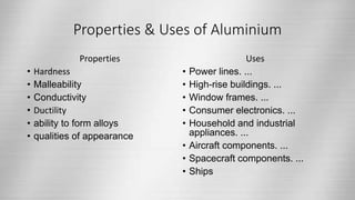 Properties & Uses of Aluminium
Properties
• Hardness
• Malleability
• Conductivity
• Ductility
• ability to form alloys
• qualities of appearance
Uses
• Power lines. ...
• High-rise buildings. ...
• Window frames. ...
• Consumer electronics. ...
• Household and industrial
appliances. ...
• Aircraft components. ...
• Spacecraft components. ...
• Ships
 