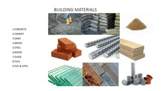 BUILDING MATERIALS
1.CONCRETE
2.CEMENT
3.SAND
4.BRICKS
5.STEEL
6.WOOD
7.GLASS
8.TILES
9.PVC & UPVC
 