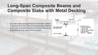 Long-Span Composite Beams and
Composite Slabs with Metal Decking
• two main beam arrangements for this floor system.
• at spacing of 3 to 4m and act as secondary beams
• short span secondary beams and these beams are
supported by long span primary beams
 