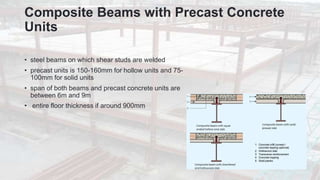 Composite Beams with Precast Concrete
Units
• steel beams on which shear studs are welded
• precast units is 150-160mm for hollow units and 75-
100mm for solid units
• span of both beams and precast concrete units are
between 6m and 9m
• entire floor thickness if around 900mm
 