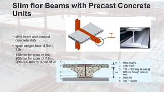 Slim flor Beams with Precast Concrete
Units
• slim beam and precast
concrete slab
• span ranges from 4.5m to
7.5m
• 150mm for span of 6m,
200mm for span of 7.5m ,
260-300 mm for span of 9m
 