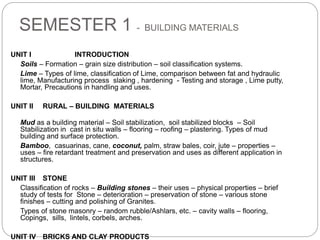 SEMESTER 1 - BUILDING MATERIALS
UNIT I INTRODUCTION
Soils – Formation – grain size distribution – soil classification systems.
Lime – Types of lime, classification of Lime, comparison between fat and hydraulic
lime, Manufacturing process slaking , hardening - Testing and storage , Lime putty,
Mortar, Precautions in handling and uses.
UNIT II RURAL – BUILDING MATERIALS
Mud as a building material – Soil stabilization, soil stabilized blocks – Soil
Stabilization in cast in situ walls – flooring – roofing – plastering. Types of mud
building and surface protection.
Bamboo, casuarinas, cane, coconut, palm, straw bales, coir, jute – properties –
uses – fire retardant treatment and preservation and uses as different application in
structures.
UNIT III STONE
Classification of rocks – Building stones – their uses – physical properties – brief
study of tests for Stone – deterioration – preservation of stone – various stone
finishes – cutting and polishing of Granites.
Types of stone masonry – random rubble/Ashlars, etc. – cavity walls – flooring,
Copings, sills, lintels, corbels, arches.
UNIT IV BRICKS AND CLAY PRODUCTS
 