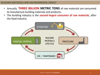 Building materials and environmental impact | PDF