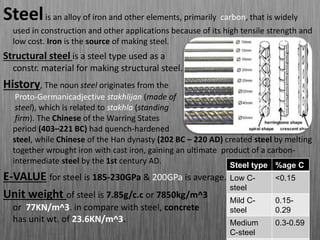 Building Materials | PPTX
