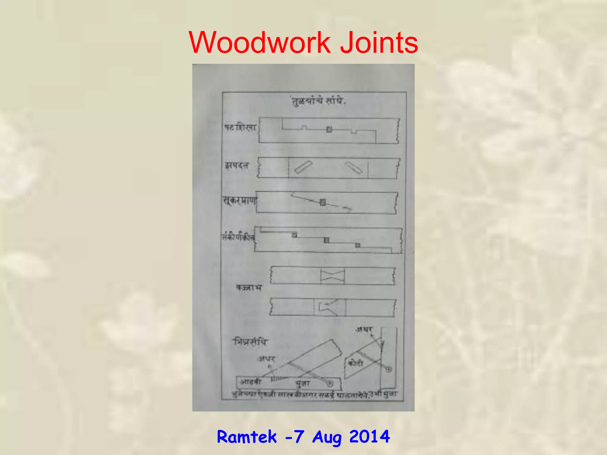 Woodwork Joints
Ramtek -7 Aug 2014
 
