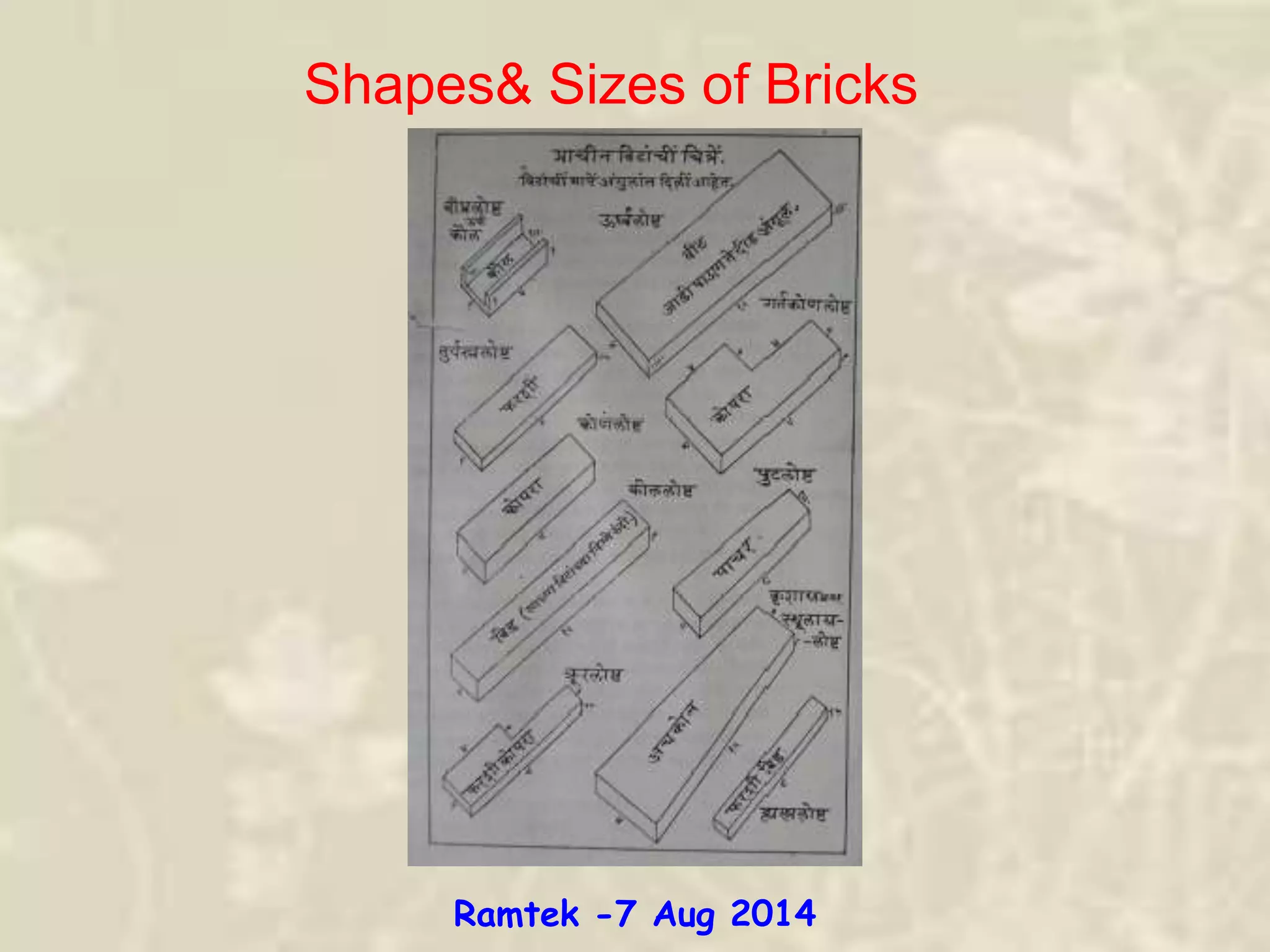 Shapes& Sizes of Bricks
Ramtek -7 Aug 2014
 