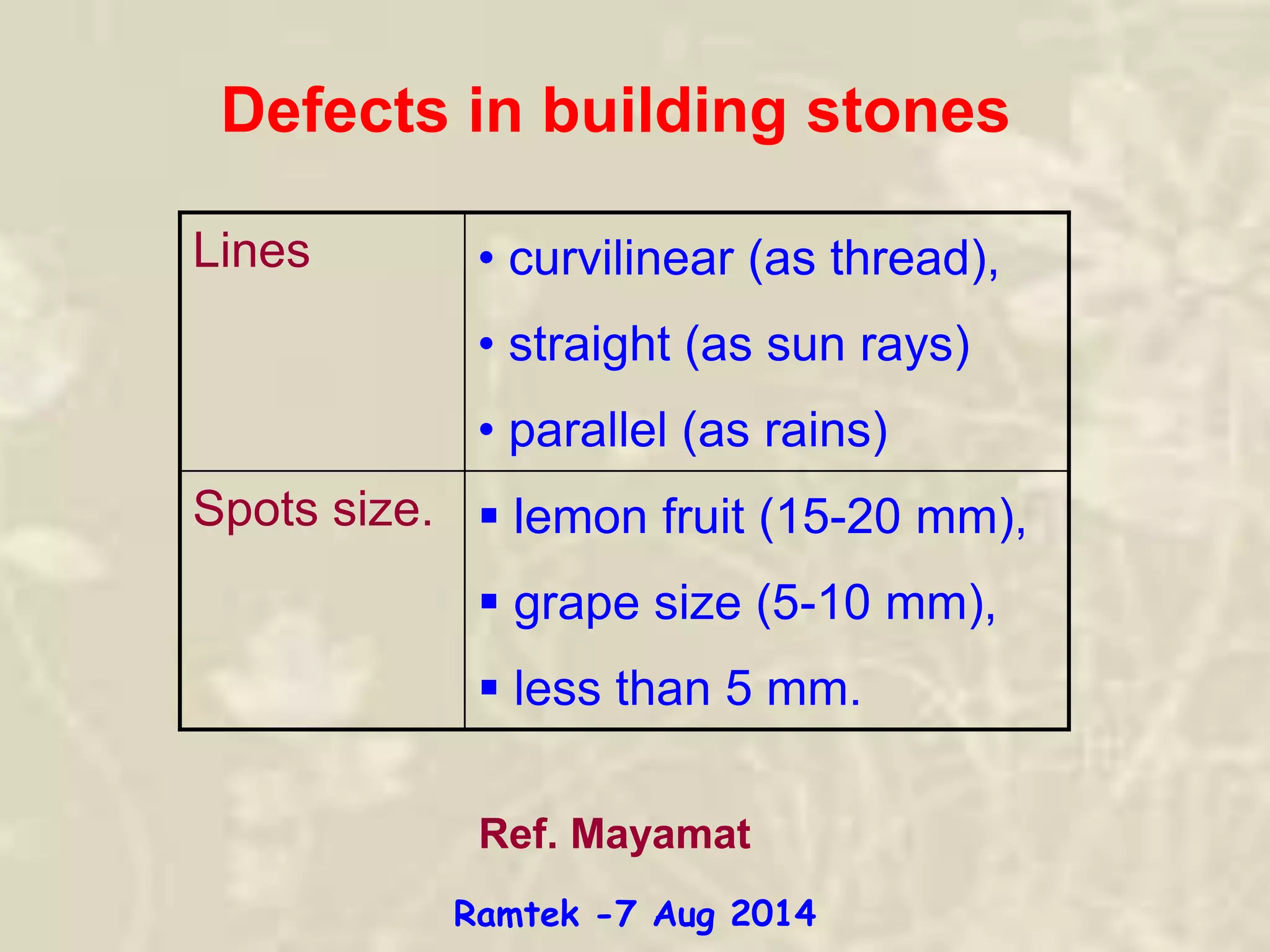Defects in building stones
Lines • curvilinear (as thread),
• straight (as sun rays)
• parallel (as rains)
Spots size.  lemon fruit (15-20 mm),
 grape size (5-10 mm),
 less than 5 mm.
Ref. Mayamat
Ramtek -7 Aug 2014
 