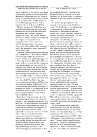spaces are located to the south in accordance
with accepted passive solar design principles.
(For further information about the life cycle
energy requirements of this dwelling, refer to
Fay et al. (2000). For a broader analysis of
household energy requirements, such as
transport, refer to Treloar et al. (2000)).
Material quantities for the building were
derived from architectural and engineering
drawings and the architect's specifications.
All elements were analysed, including
substructure, walls, roof, finishes, fitments,
services and external elements such as paving
and pergolas. The quantities were
manipulated into a form suitable for
embodied energy analysis; e.g. window
frames were converted into cubic metres of
timber and glazing into square metres of 3
mm or 6 mm glass.
The initial embodied energy for the dwelling
was found to be 11.1 GJ/m2
. Of this, 0.88 GJ/
m2
was energy used for the construction
process. The life cycle embodied energy, over
a 100 year period, was 23.9 GJ/m2
. The error
ranges are lower for materials for which more
process analysis data has been derived. By
assuming error rates for the process analysis
data and input-output analysis, high and low
values were derived for the materials and
elements in the subject building. The error
rate assumed for the process analysis data was
a flat rate of ‹10 per cent (based on Boustead
and Hancock, 1979), while for the input-
output analysis data, a flat rate of ‹50 per cent
was assumed (based on Bullard et al., 1978).
This approach is a fairly crude assessment of
reliability, but serves to give a measure of the
comparative ranges of error for the mix of
process analysis and input-output analysis
data in a hybrid analysis.
Figure 1, showing error ranges, gives the
embodied energy results for the residential
building by material and element groups, with
error bars. The material groups are arranged
in descending order of embodied energy. A
logarithmic scale was used for the y-axis so
that the smaller materials are visible. This
scale tended to reduce the apparent absolute
value of the error bars, but the relative
comparisons between error ranges for
adjacent material groups remain valid. The
error bars for the first four material groups
(ceramics, timber, concrete, steel) were
sufficiently similar to indicate that, with
expected variability and errors in the
embodied energy data, the rankings of these
four would be affected by potential errors.
The development of strategies can now be
prioritised, but as noted above, an elemental
breakdown is, perhaps, a more appropriate
basis.
The element groups in Figure 1 are
arranged in descending order of embodied
energy. The distribution of embodied energy
by element group is flatter than the
distribution by material group, probably
because each element comprised a range of
materials, in various combinations. The first
two elements, external walls and
substructure, are sufficiently separated to
demonstrate that their ranking would not be
effected by potential errors. This order also
applies to internal walls and finishes. Between
other adjacent elements, the differences are
not great enough to demonstrate that the
ranking is not affected by potential errors.
Nevertheless, the trend across the element
groups highlights the importance of the first
two element groups and the relatively small
impact of finishes, upper floors and fitments.
As indicated, the embodied energy values
used are different from those used in
previously published case studies, so these
examples are worth presenting before
discussing specific strategies. For example, a
brick veneer wall typically comprises clay
bricks, mortar, steel cavity ties, timber stud
framing, galvanised steel cross bracing,
reflective building paper, plasterboard
internal wall lining, skirtings, cornices,
architraves, fixings and paint. The total
embodied energy of a square metre of such a
system is approximately 1.5 GJ (derived using
hybrid analysis, as described above). Lawson
(1996) found a value of 0.56 GJ for the same
system. The figures are probably significantly
different because this author used mainly
process analysis data (as discussed in Bullard
et al., 1978) and end-use energy rather than
primary energy.
The dwelling's operational energy was
estimated to be 0.54 GJ/m2
for non-space
conditioning requirements, and 0.31 GJ/m2
for space conditioning (heating and cooling)
requirements. This results in a total
operational energy requirement of 0.85 GJ/m2
± all values are expressed in terms of primary
energy. Thus, the initial embodied energy
represented 13 years of operational energy,
while the life cycle embodied energy
represented 28 years of operational energy.
Over the 100-year life cycle, the initial
142
Building materials selection: greenhouse strategies for built facilities
Graham Treloar, Roger Fay, Benedict Ilozor and Peter Love
Facilities
Volume 19 . Number 3/4 . 2001 . 139±149
 
