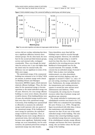 services did not overlap, indicating that there
was a significant difference between these
element groups. On the other hand, the error
bars for the second and third element groups,
services and external walls, overlapped
considerably. Thus, even though the initial
value for services was 11 per cent higher than
the initial value for external walls, this
difference was not significant in terms of the
likely error ranges.
The operational energy of the commercial
building was estimated to be 0.4 GJ/m2
GFA
per annum, in primary energy terms (based
on Building Owners and Managers
Association (BOMA) targets, which represent
relatively efficient buildings). Thus, the time
taken for the operational energy to become
equivalent to the initial embodied energy was
40 years. However, for a less energy efficient
building or a more severe climate, this period
would be shorter. If the building lifetime were
20 years, the embodied energy would be more
than twice that of the operational energy.
Conversely, if the building were operated half
as efficiently as assumed, the embodied
energy would represent only one quarter of
the operational energy. If the building used
more energy for operation, the embodied
energy would be less important. Thus, as
buildings become more energy efficient in
operational terms, their embodied energy
becomes more significant. Embodied energy
savings can occur immediately, but for some
scenarios, the payback period from savings in
operational energy may take decades.
Upon demolition, more than half the
building's mass could be recycled through
existing programs. However, the embodied
energy saved through doing so would be
much less than this, due to the energy
embodied in the recycling processes and the
likelihood of down-graded uses for the
recycled materials. For example, 30 MPa
concrete has an embodied energy of around 3
GJ/m3
when in place (not including
reinforcement), yet when demolished,
crushed and recycled, displaces only new
aggregate at around 0.3 GJ/m3
(i.e. only a 10
per cent saving, assuming no significant mass
loss). Furthermore, the energy embodied in
the transportation and crushing processes
equates to around the same amount saved
(Salomonsson and Ambrose, 1998).
Consequently, the saving may be of natural
resources rather than of primary energy and
greenhouse gas emissions.
The energy embodied in maintenance and
refurbishment activities was found to be 3.13
GJ/m2
GFA over a simulated 40 year building
life cycle (Treloar et al., 1999). Though this
figure was produced with older data, it shows
that maintenance and refurbishment
represent less than 30 per cent of the initial
embodied energy of that building. This ratio
indicates that conserving buildings requires
less embodied energy than new constructions.
If the refurbishment includes energy efficient
strategies and features that lower operational
energy, this can further reduce the life cycle
energy of the building.
Figure 2 Initial embodied energy of the commercial building by material group and element group
144
Building materials selection: greenhouse strategies for built facilities
Graham Treloar, Roger Fay, Benedict Ilozor and Peter Love
Facilities
Volume 19 . Number 3/4 . 2001 . 139±149
 
