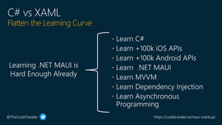 Maui Coding Example Building MAUI UIs in C#.pptx