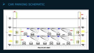 BUILDING MEP SYSTEM | PDF