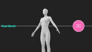 Digital
 
Human
Real World
 