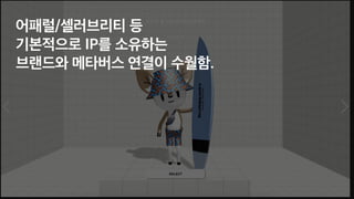 ㅌㅇㄹ
어패럴/셀러브리티 등
 
기본적으로 IP를 소유하는
 
브랜드와 메타버스 연결이 수월함.
 