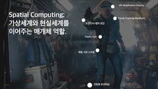 Haptic Suit
모션인식+햅틱 장갑
VR Headmount Display
Facial Tracking Necklace
전방향 런닝머신
체형 고정 스트랩
Spatial Computing;
가상세계와 현실세계를
이어주는 매개체 역할.
 