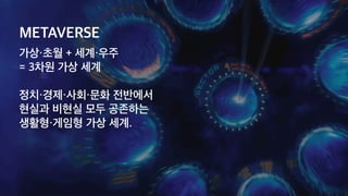 가상・초월 + 세계・우주
 
= 3차원 가상 세계
 
 
정치・경제・사회・문화 전반에서
 
현실과 비현실 모두 공존하는
 
생활형・게임형 가상 세계.
METAVERSE
 