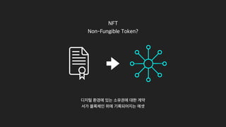 디지털 환경에 있는 소유권에 대한 계약
서가 블록체인 위에 기록되어지는 에셋
NFT
Non-Fungible Token?
 