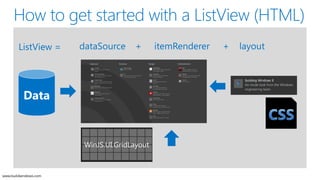 #win8acad : Building a Windows 8 Metro Style UI | PDF