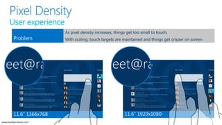 #win8acad : Building a Windows 8 Metro Style UI | PDF